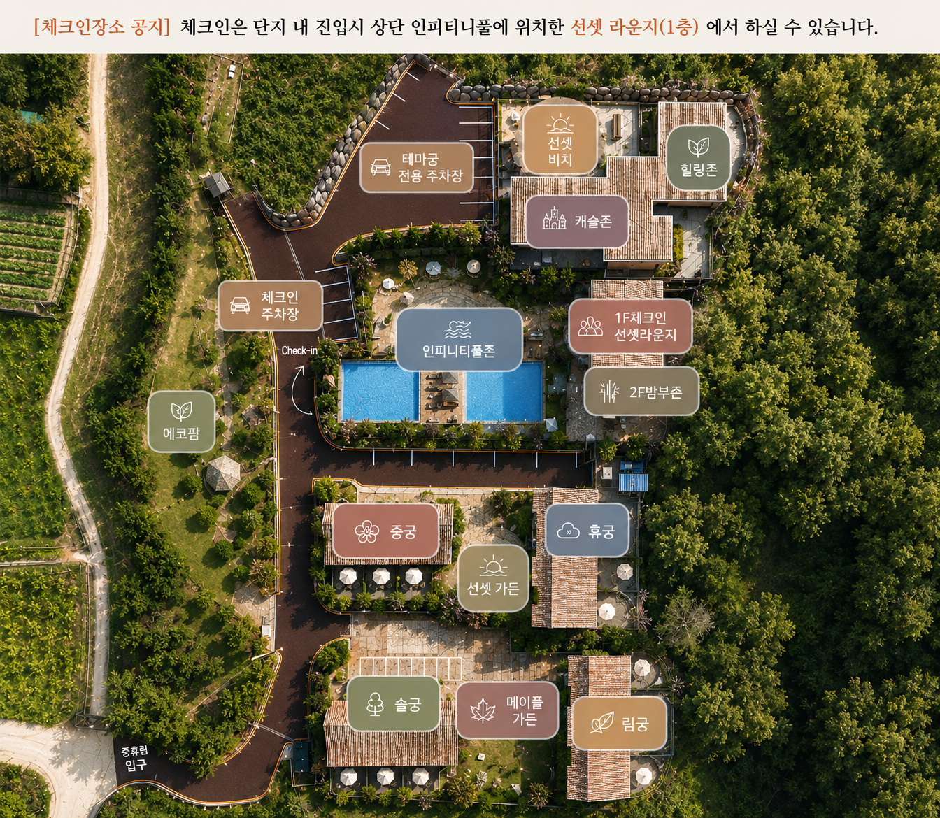 중휴림 배치도